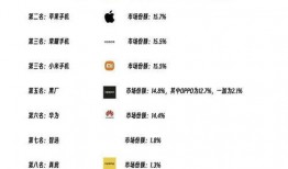 蓝厂最新爆料,颠覆性新机即将亮相，引领科技潮流！